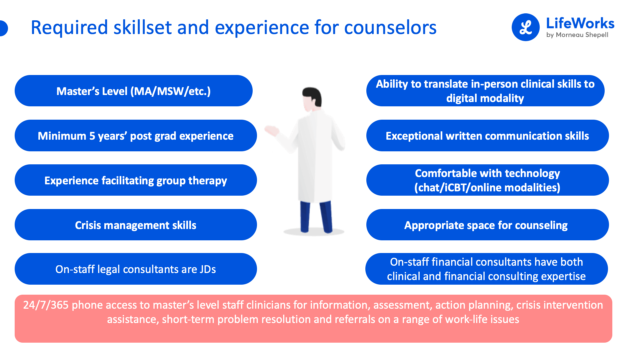 Qualifications and experience for counselors